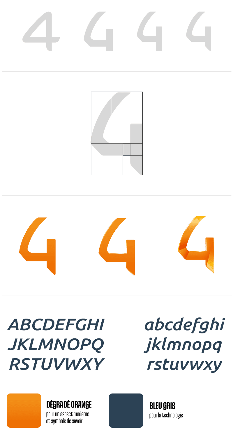 Police stylisée "4", alphabet moderne, couleurs dégradé orange et bleu gris.