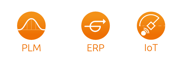 Trois icônes orange : PLM, ERP, IoT, chacun avec un symbole distinct.