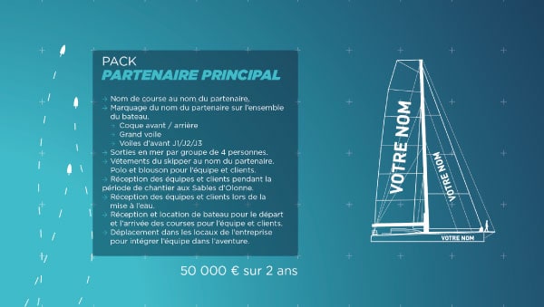 Pack partenaire principal, détails de sponsoring bateau, à 50 000 € sur 2 ans.