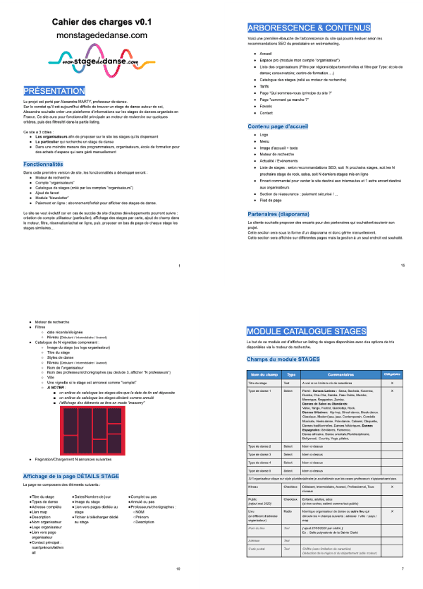 Document de cahier des charges pour un site de stages de danse, texte et tableaux.